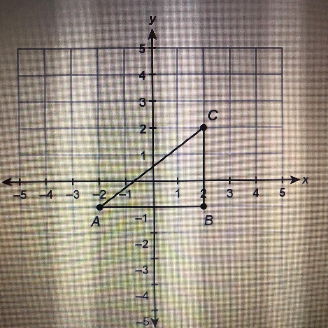 28 points and brainliest hurry!! A ABC is translated up 5 units to form the image AA'B'C'.What are the