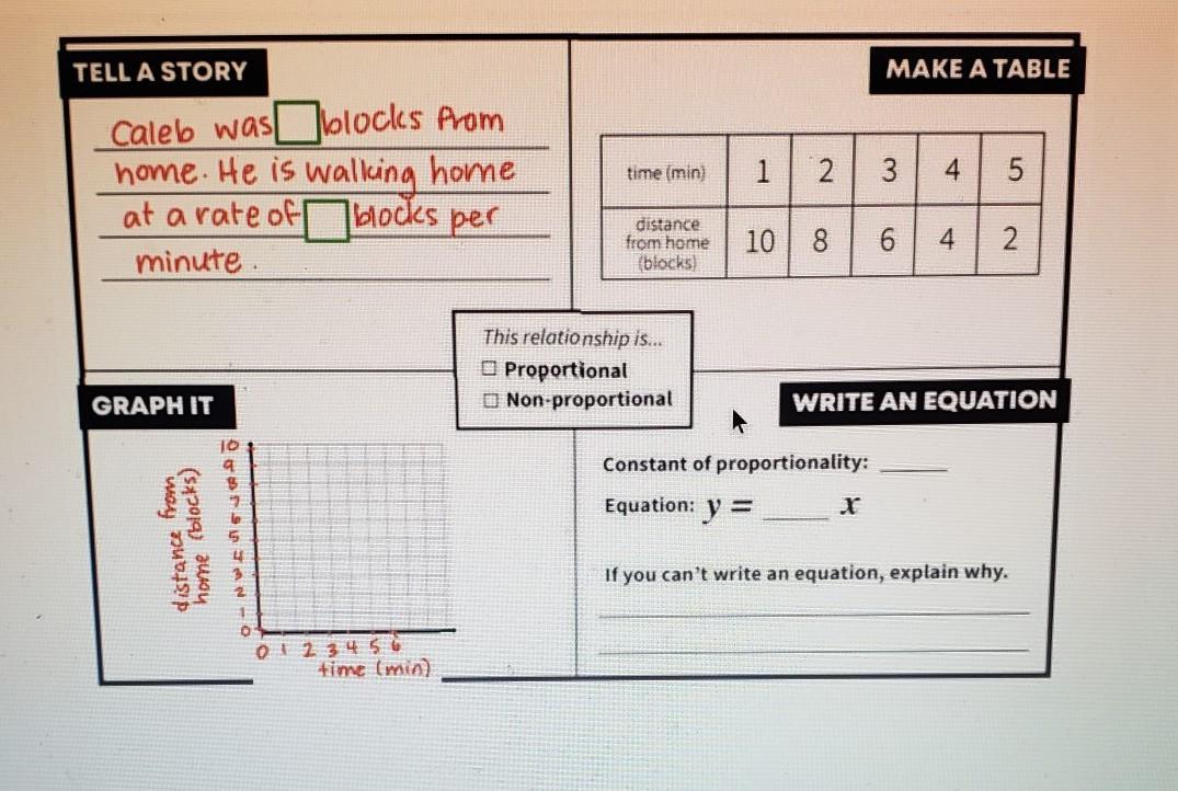 Caleb was Blank blocks from home. He is walking home at a rate of Blank blocks per minute 