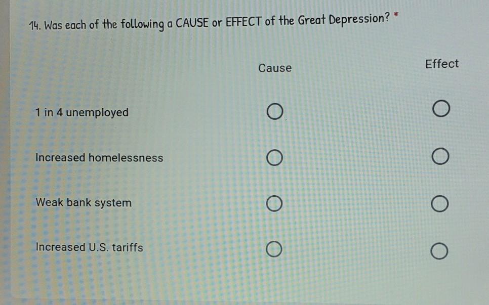 Plz Help Will Mark Brainliest If Correct Answer Only Cause Or Effect Of The Great Depression