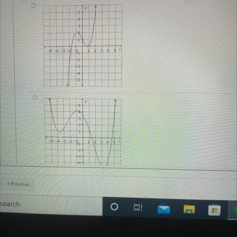 Use the horizontal line test to identify the relation whose inverse is not a function. Here are the first