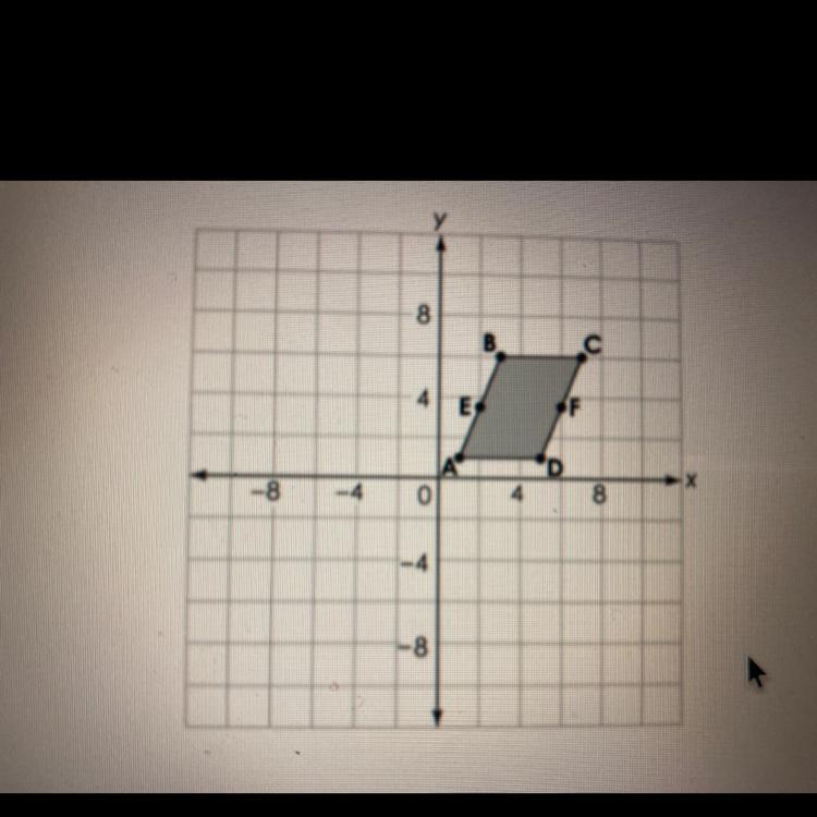 Parallelogram ABCD Is Shown. Point E Is The Midpoint Of Segment AB. Point F Is The Midpoint Of Segment