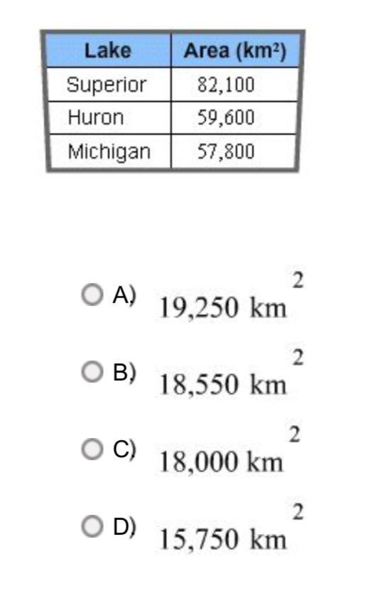 The table here shows the largest lakes in U.S. in terms of surface area. How much larger is the surface