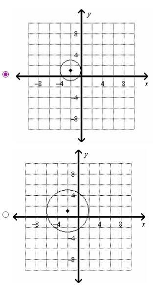A manufacturer is designing a two-wheeled cart that can maneuver in tight spaces. On one test model,