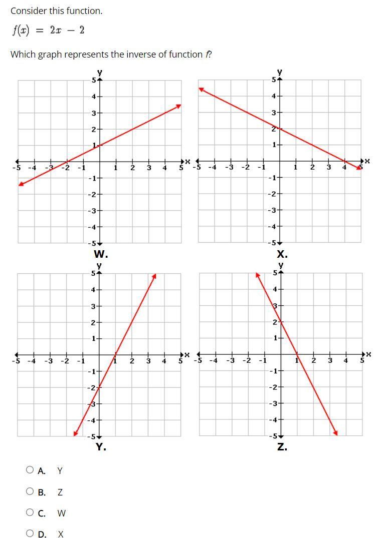 Consider this function.please help!