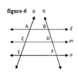 . In the adjoining fig-6 , name a) any 4 pairs of intersecting lines. b) 3 non collinear points c) 4