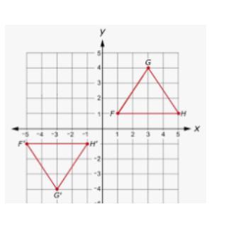 Describe A Set Of Transformations That Would Map Triangle FGH Onto Triangle FGH