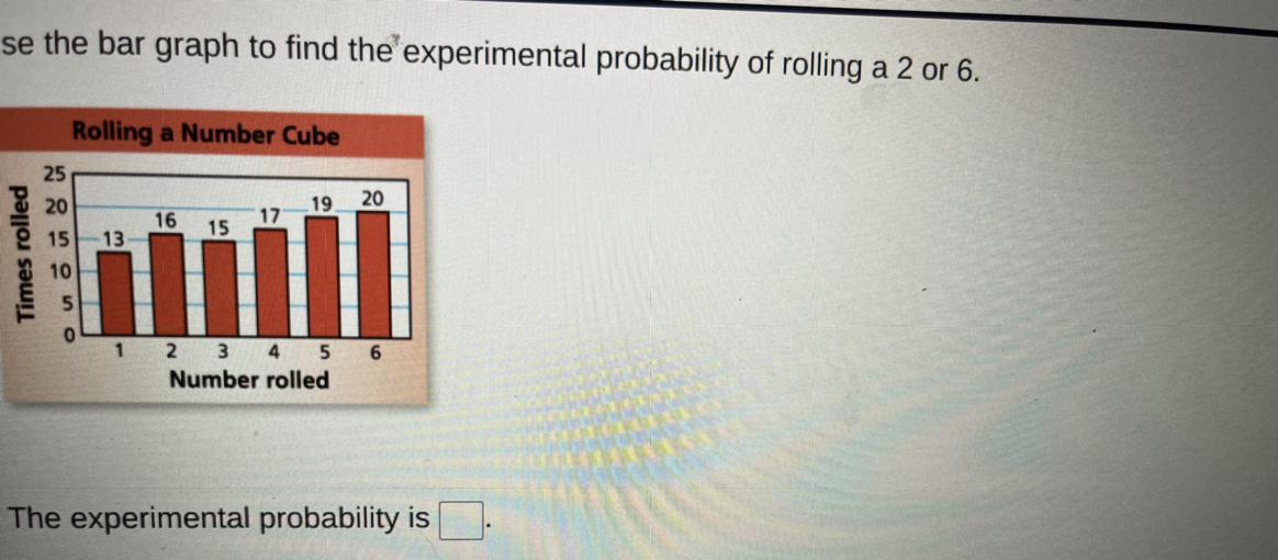 Use the bar graph to find the experimental probability of rolling a 2 or 6.