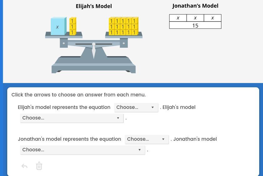 Elijah and Jonathan play on the same soccer team. They have played 3 of their 15 games. They each create