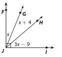 What is the measure of GJH?\A. x = 19B. x = 23C. x = 48D. x = 56