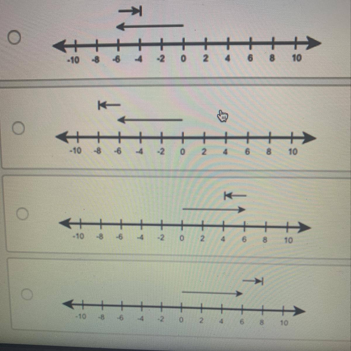Which Number Line Shows The Solution To -6 -(-2) 