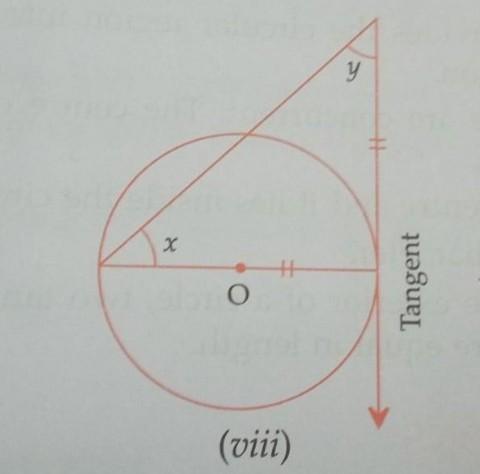Question no. viii). In the given figure, O is centre of the circle. Find the value of x and y? This is