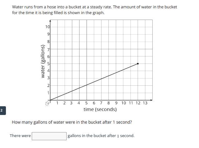 how much water will there be after 1 second