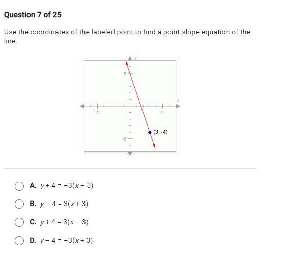 use the coordinates of the labeled point to find a point-slope equation of the line.