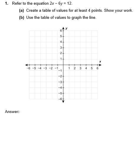 I will give Brainliest and 50 points if you answer correctly.Refer to the equation 2x - 6y = 12.(a) Create