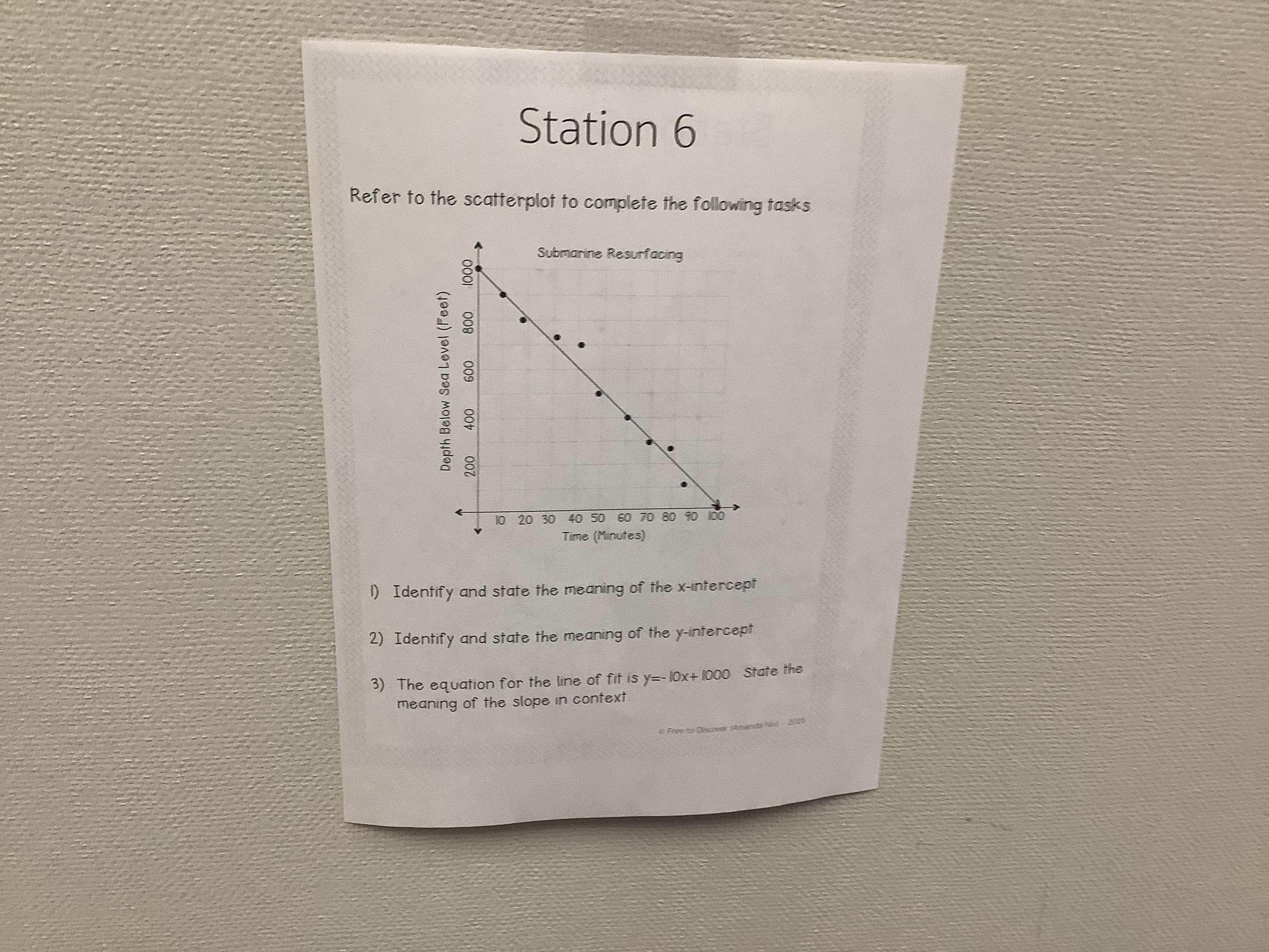 Please help I dont understand slope at all