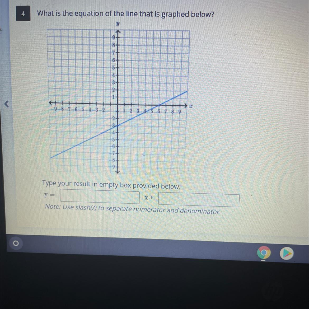 What Is The Equation Of The Line That Is Graphed Below?