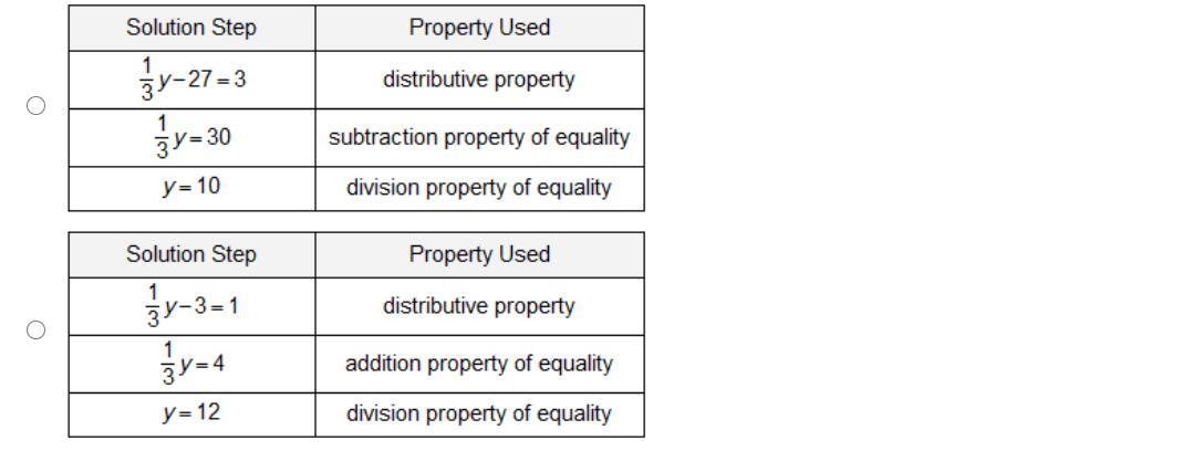 Which shows the correct method for solving the equation below? One-third (y minus 9) = 3 A 2-column table