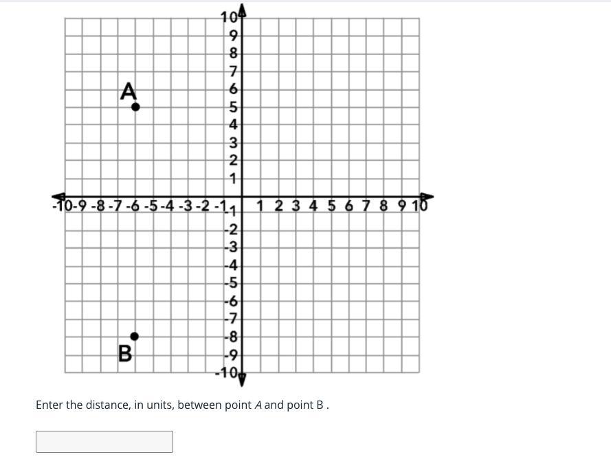 Help please asap tysm! 10 brainly points! Will mark brainliest! if you put in a random answer you will