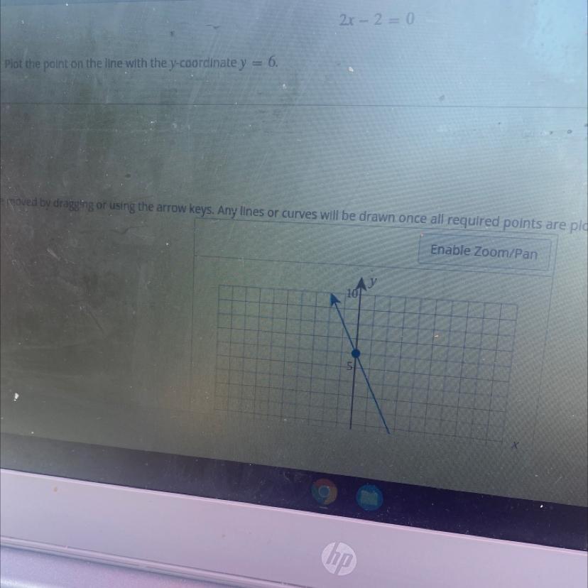 Plot the point on the line with the y- and y =6