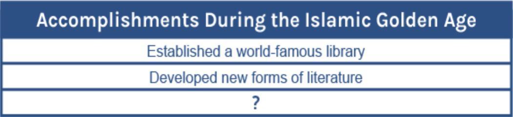 Which statement best completes the table? A. Set up democratic governments B. Removed foreign influences
