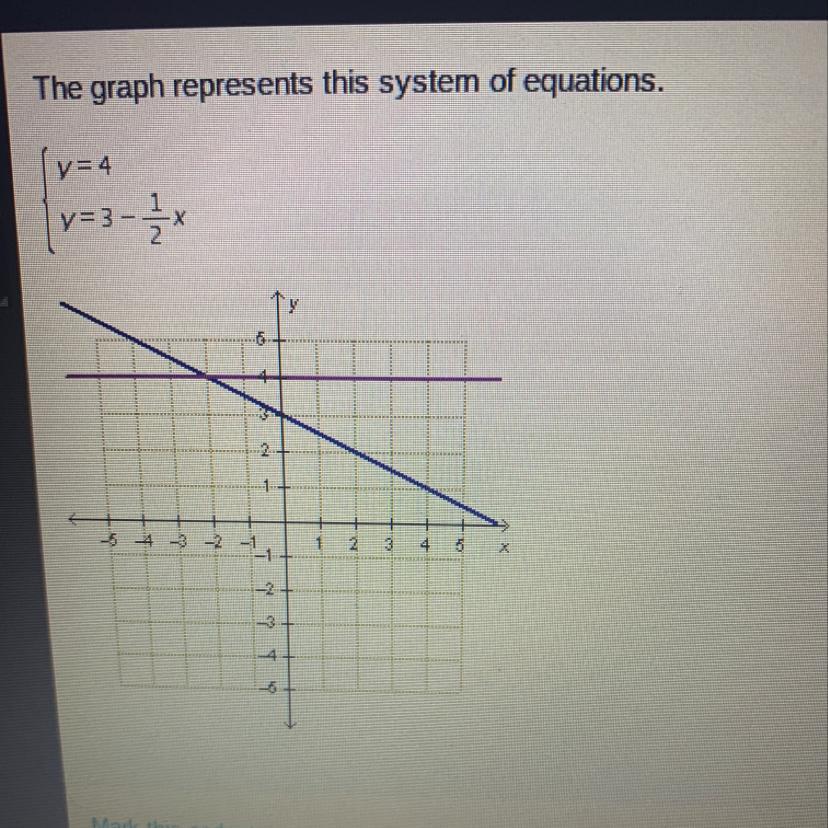 The Graph Represents This System Of Equations.What Is The Solution To The System Of Equations?y=4v=3