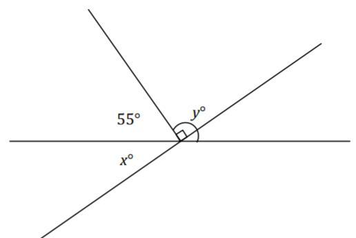 1, Two Lines Meet At A Point That Is Also The Endpoint Of A Ray. Set Up And Solve The Appropriate Equations