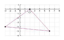 Use The Distance Formula And/or The Pythagorean Theorem To Find The Area Of The Triangle.A)8.4 Square