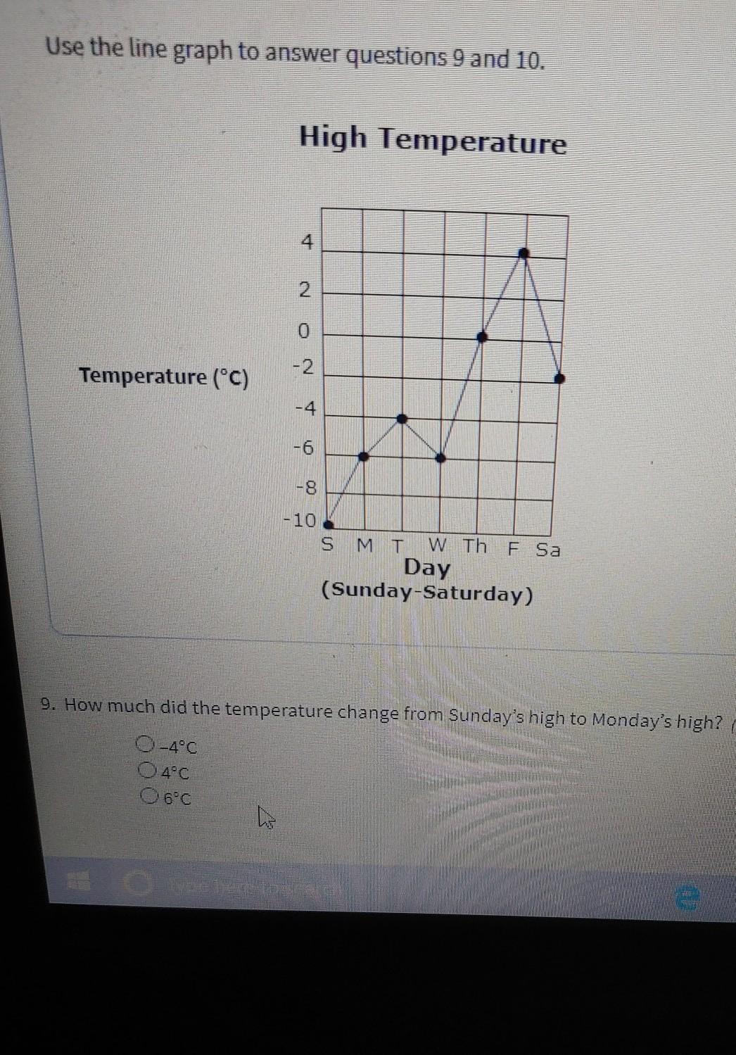 use the line graph to answer the question 9 and 10 how much did the temperature change from Sunday High