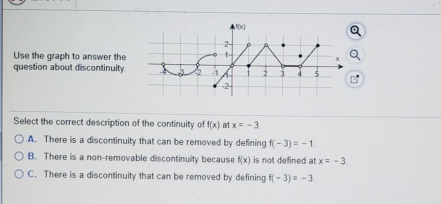 Use the graph to answer the question about discontinuity refer to image 
