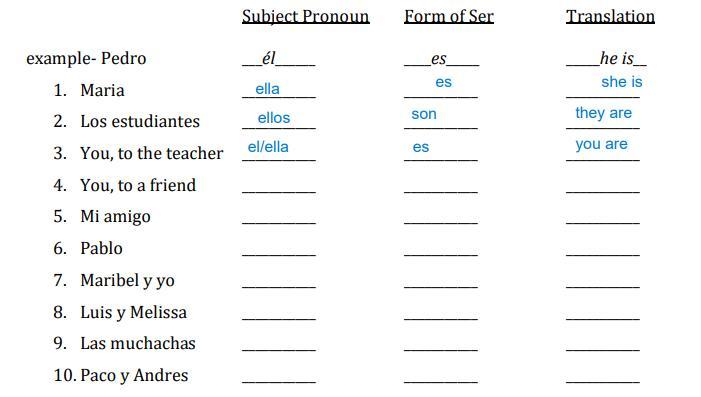 answer 4 to 10 in the image for my spanish class.
