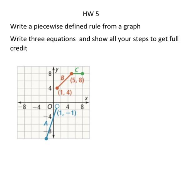 DUE IN 30 MINUTES PLEASE HELP!!!!WITH WORK PLEASE1. Write a piecewise defined rule from a graph2. Write