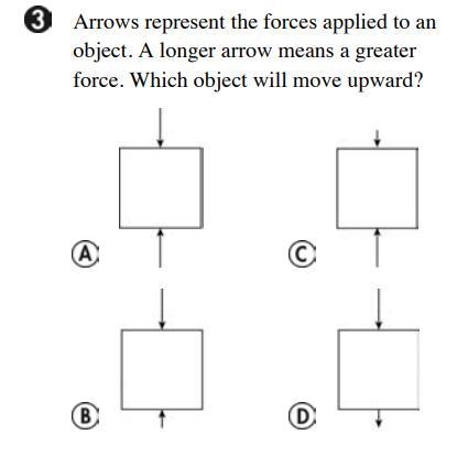 Arrows Represent The Forces Applied To An Object. A Longer Arrow Means A Greater Force. Which Object
