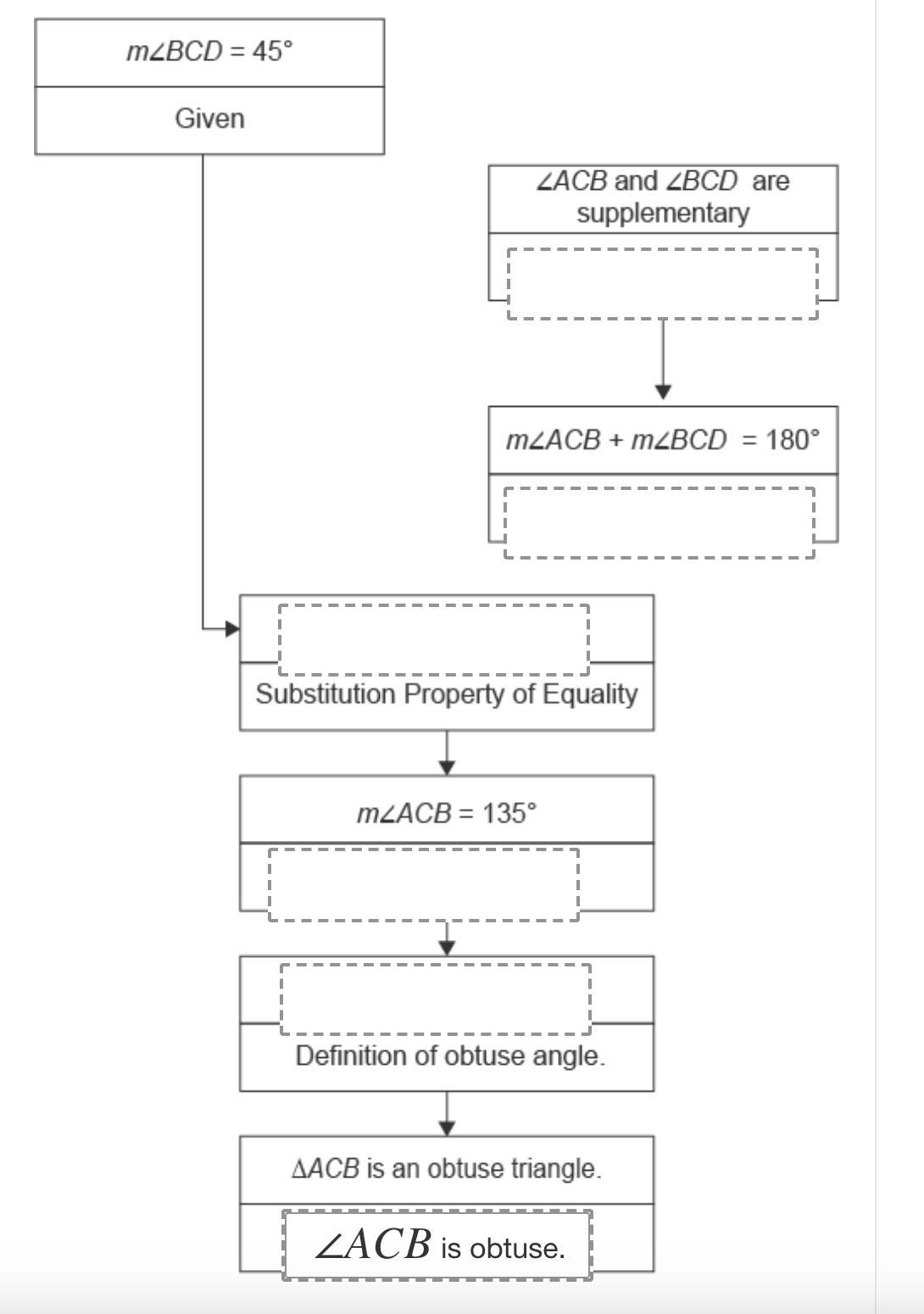 A Conjecture And The Flowchart Proof Used To Prove The Conjecture Are Shown. Given: Measure Of Angle