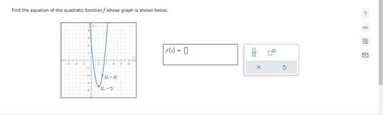 (HELP) Find the equation of the quadratic function f whose graph is shown below