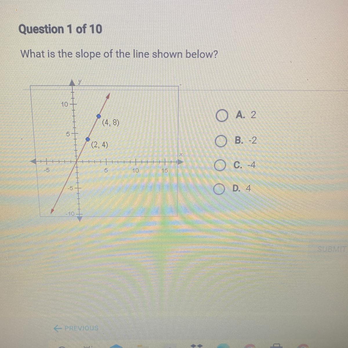 What is the slope of the line shown below?AY10oA. 2(4,8)B. -2(2, 4)C. -451015D. 410