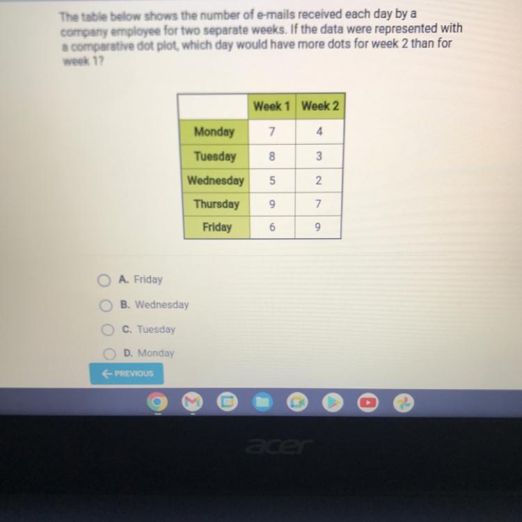 Question 8 of 10The table below shows the number of e-mails received each day by acompany employee for