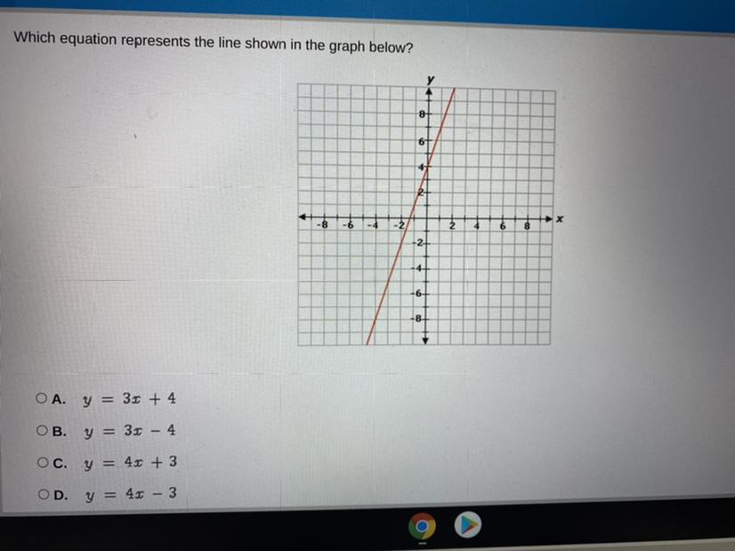 Which equation represents the line shown in the graph below?+8642X-8-6-216282-6-8O A. y = 3x + 4OB.y