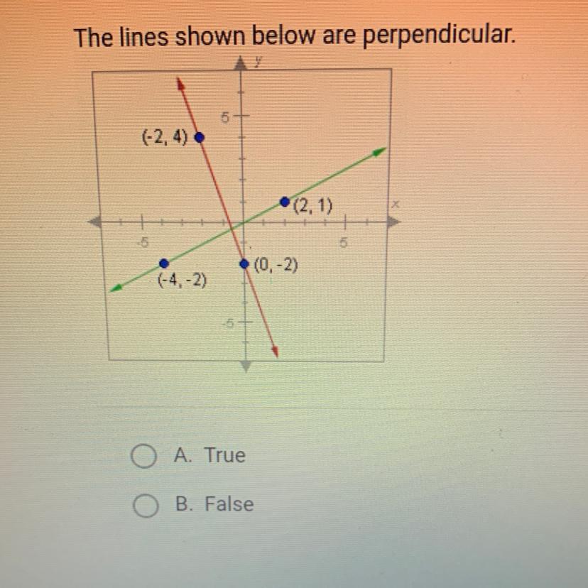 The lines shown below are perpendicular.5(-2,4)4(2.1)5(0,-2)(-4,-2)A. TrueB. False