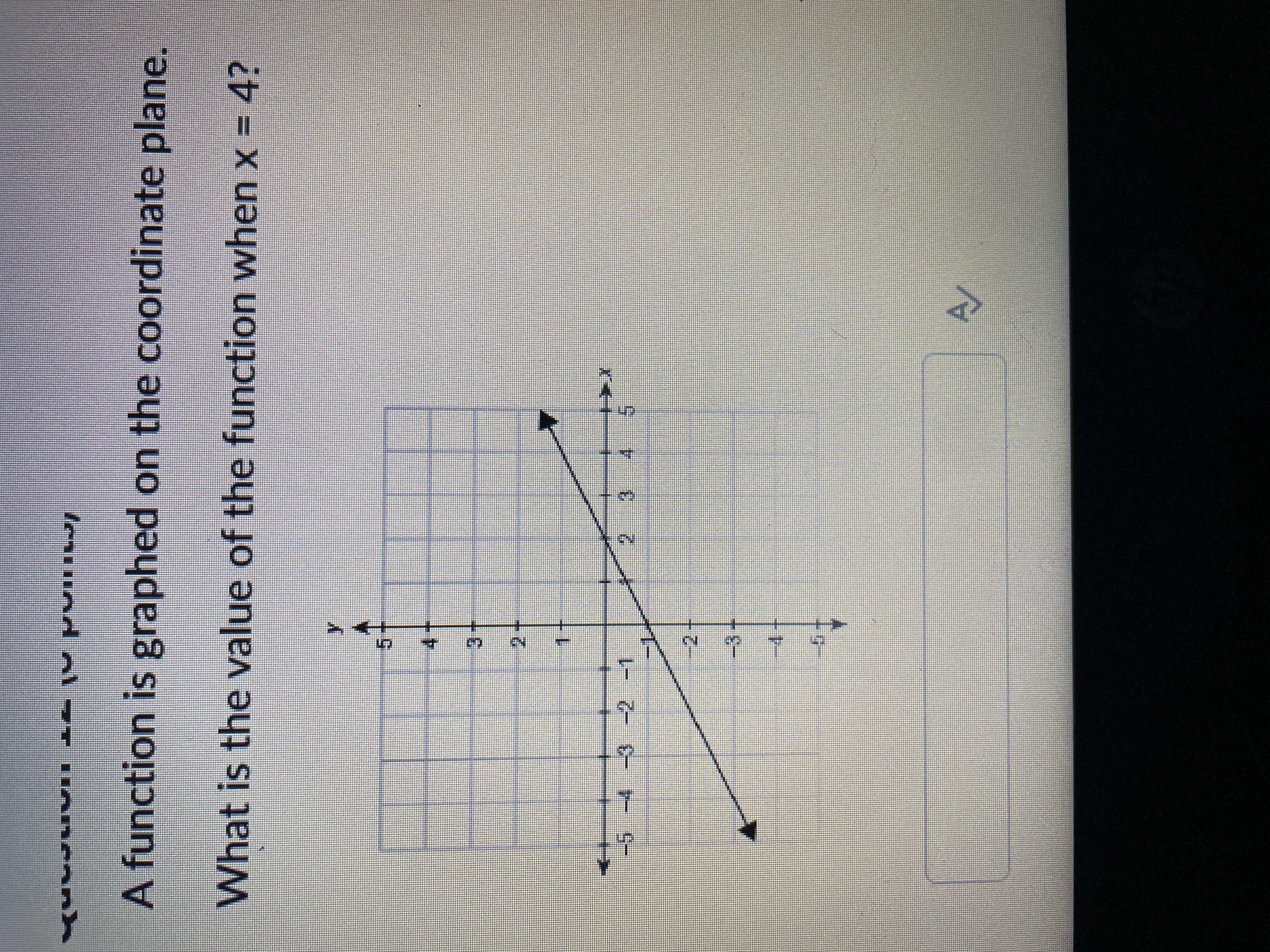 what is the value of the function when X equals four? on a coordinate plane.