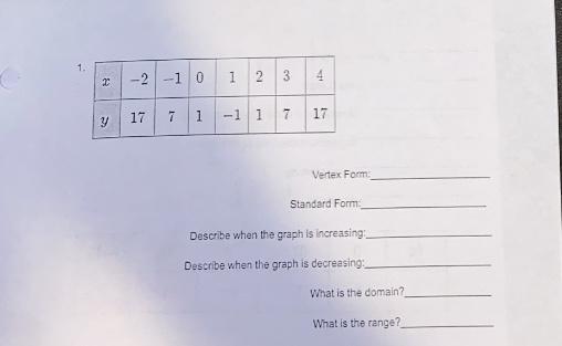 NEED HELP ASAP Writing Quadratics From A Table 