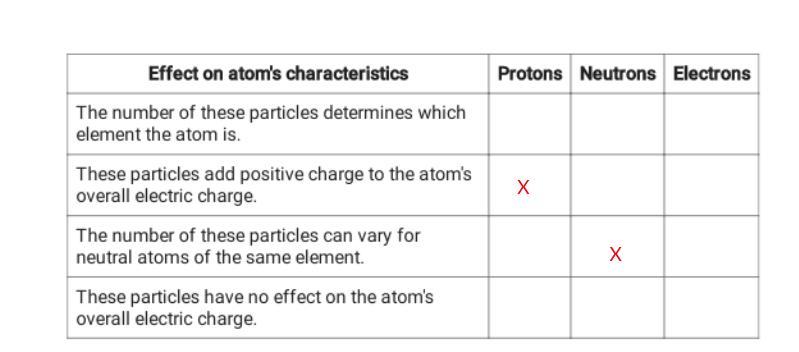 Please help me I don't know these.