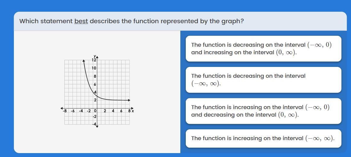 Taking Diagnostic Ill Give Brainliest