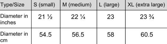 If Your Head Measured 23 1/4 Inches, Which Hat Would You Buy? Explain Your Reasoning.Read The Chart Before