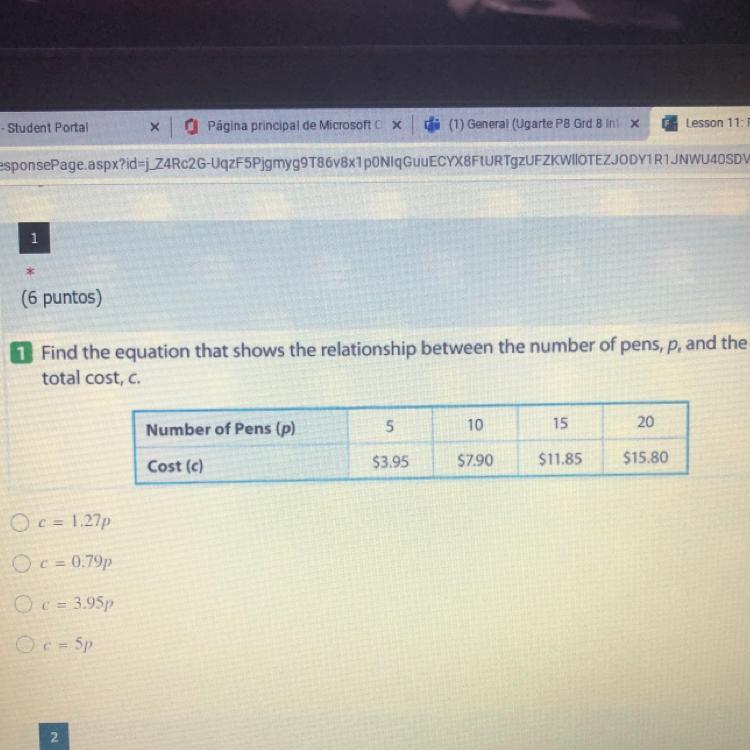 Find the equation that shows the relationship between the number of pens, p, and thetotal cost, c.5101520Number
