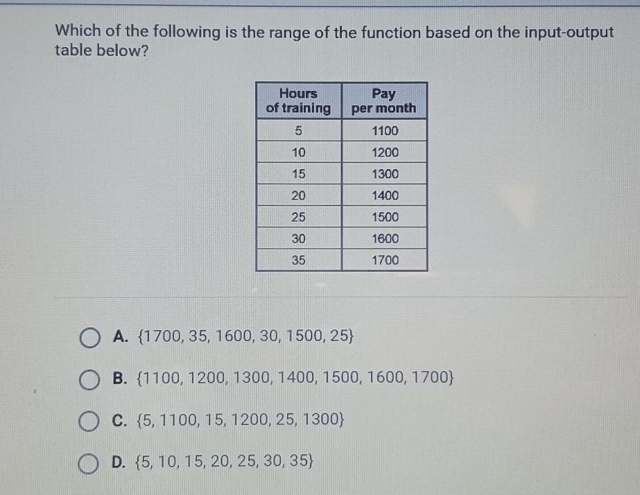 please help me out :(