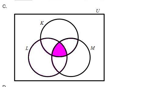 Analyze the set below and answer the question that follows. (KUM) n (KUL) Which Venn diagram has shading