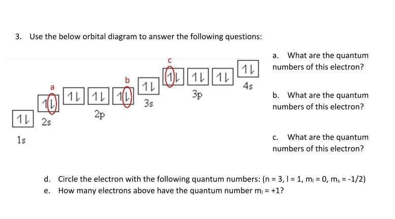 Here is my question on Electron Configurations. There are 5 parts: a to e.