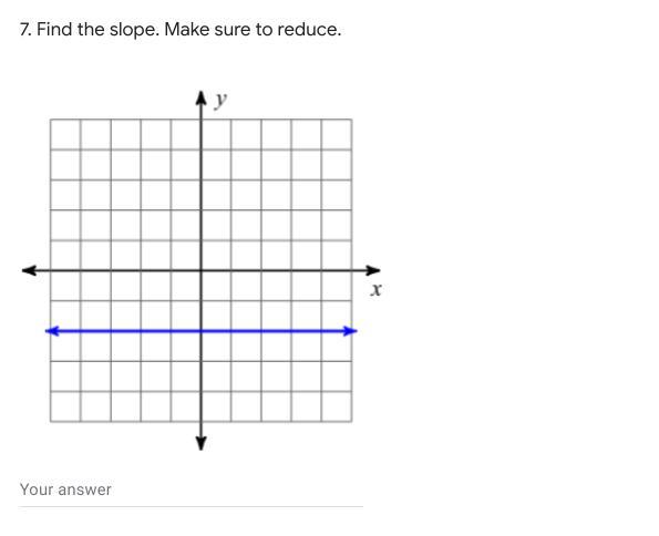 7. Find the slope. Make sure to reduce.