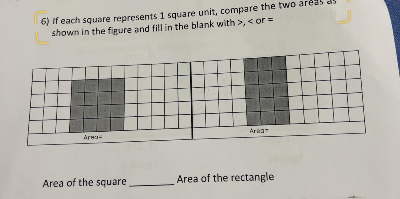If each square represents one square unit compare the two areas as shown in figure