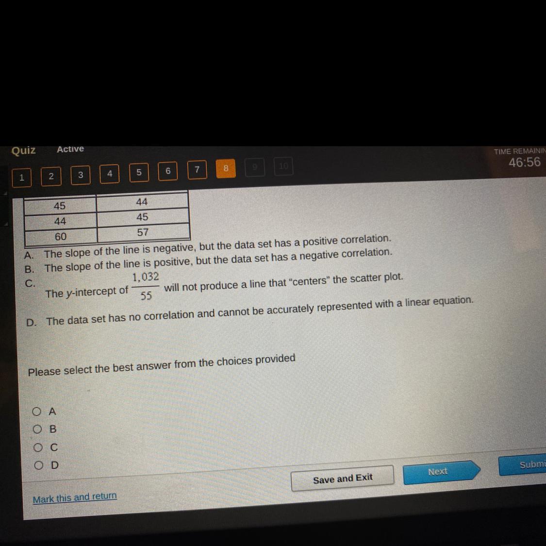 Why is the equation46 1,032X +55not the equation of a line of best fit for the data set below?55Height